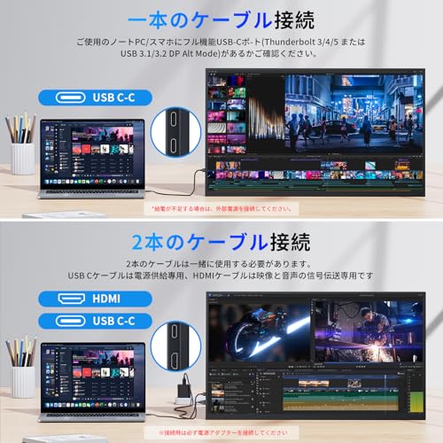 モバイルモニター 7