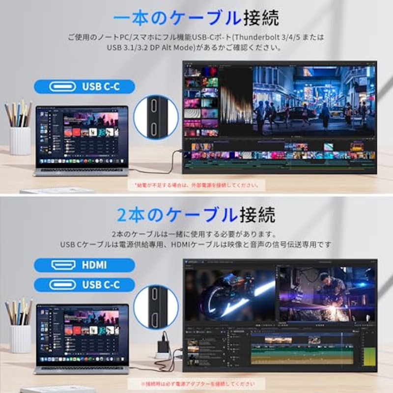 モバイルモニター 7
