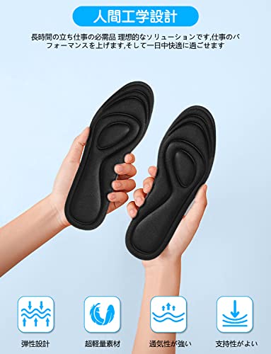 インソール 2