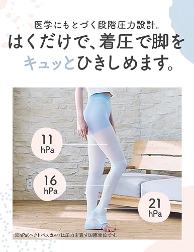 寝ながらメディキュット スーパークールスパッツ 骨盤テーピング付き 3
