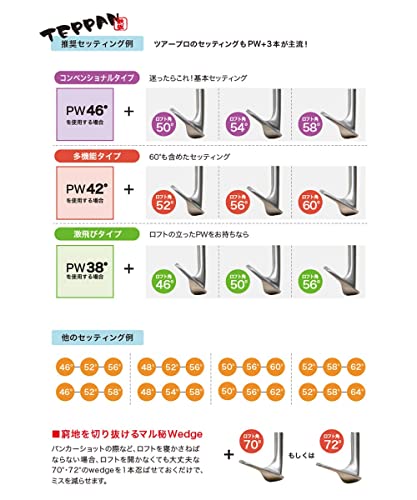 無刻印 ウェッジ 4