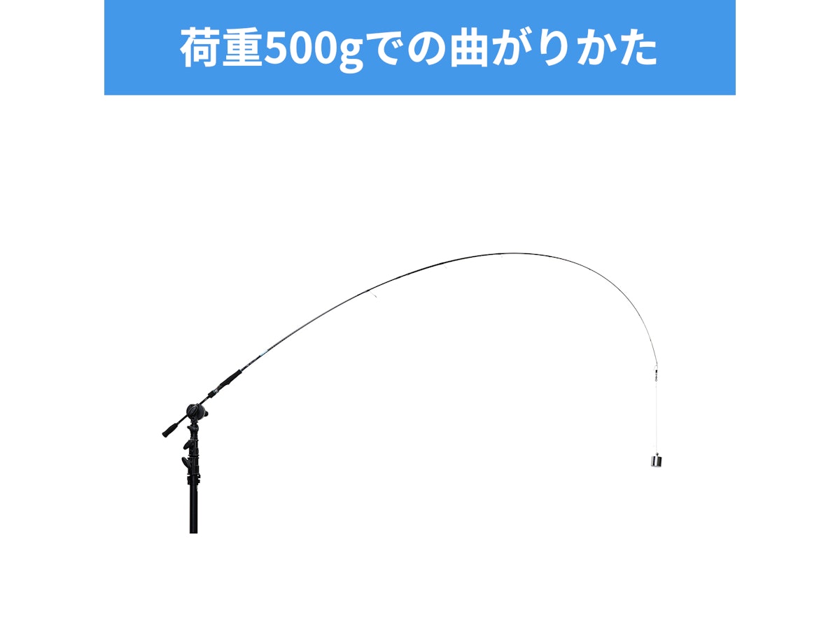 ダイワ エメラルダスX 86Mをレビュー!クチコミ・評判をもとに ダイワ エメラルダスX 86Mをレビュー!クチコミ・評判をもとに