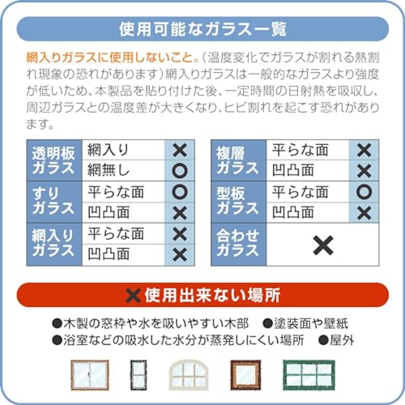 結露吸水テープ 6