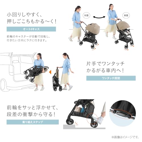 エッグショック LA 3