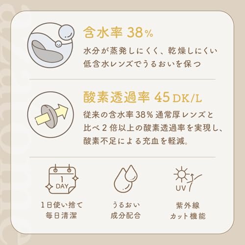 キューピット 6