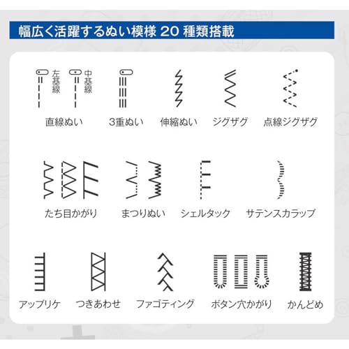 コンピューターミシン 5