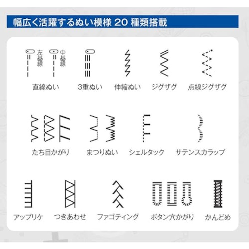 コンピューターミシン 5