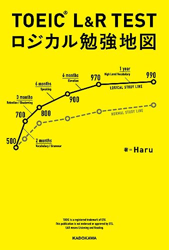 TOEIC900点参考書のおすすめ人気ランキング | マイベスト