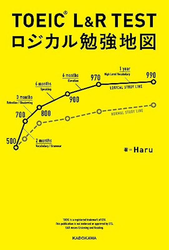 TOEIC(R)L&R TEST ロジカル勉強地図 2