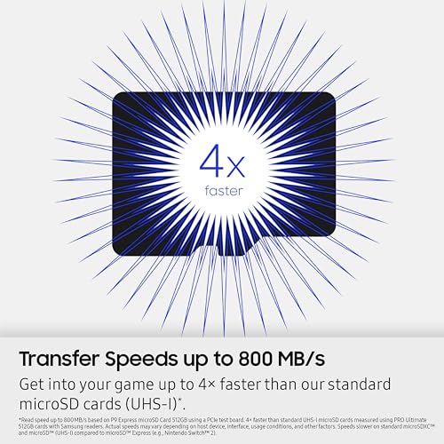 microSD Express Card P9 Express 5
