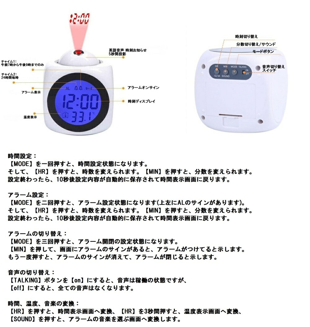 多機能クロック 3