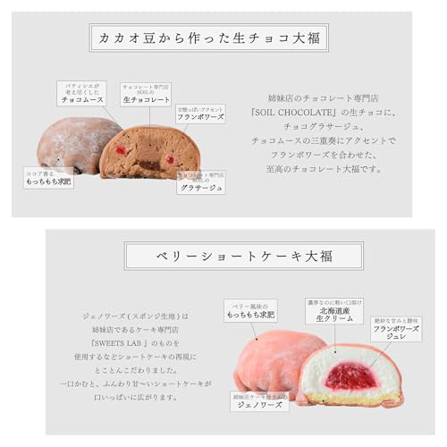 欲張りドバイセット 4