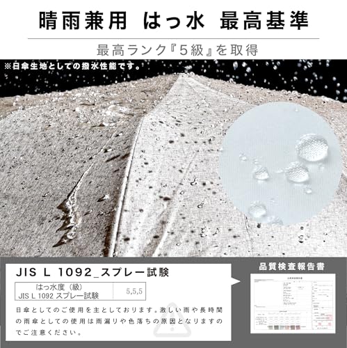 日傘 3