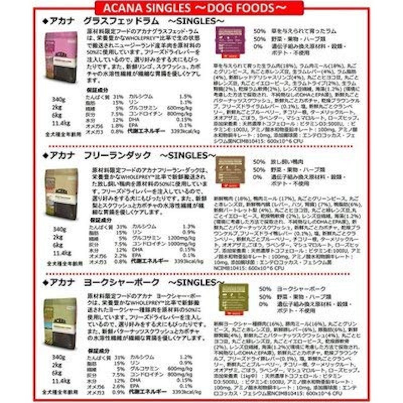 ヨークシャーポーク 3