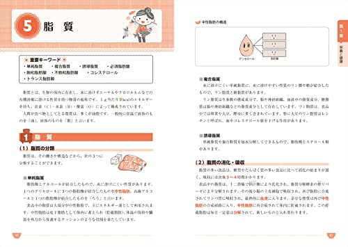 食生活アドバイザー検定2級テキスト＆問題集 第3版 2