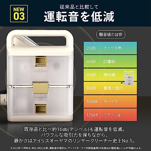 コードレスリンサークリーナー 4