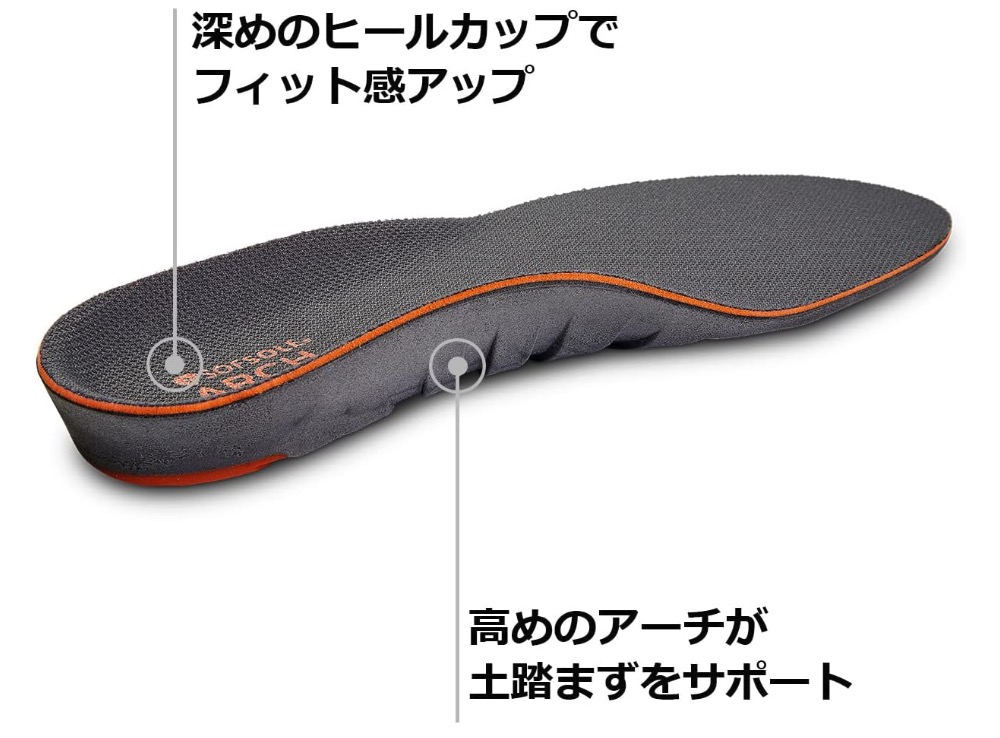 アーチ 4