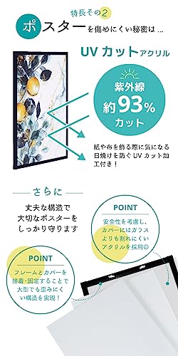 Wall.it ポスターフレーム 4
