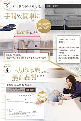 隙間パッド(高級ベロアカバー付) 6
