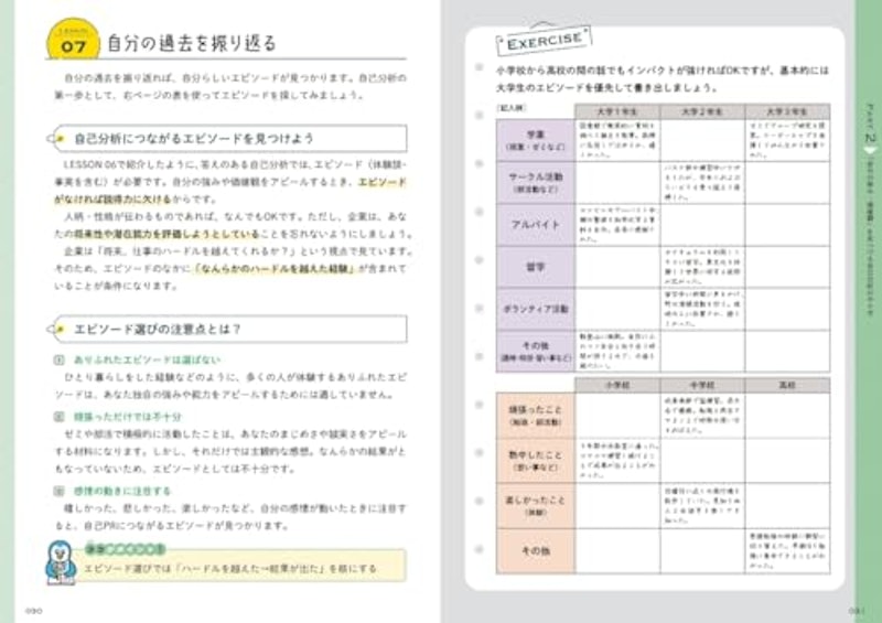2027年度版 就活をひとつひとつわかりやすく。 3
