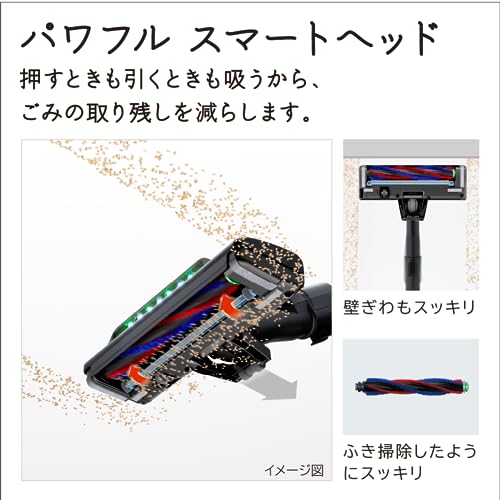 コードレススティッククリーナー  5
