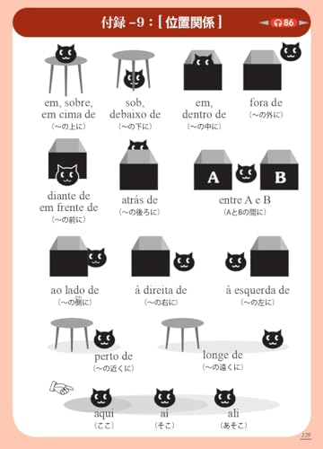 改訂版 キクタンブラジル・ポルトガル語 入門編 3