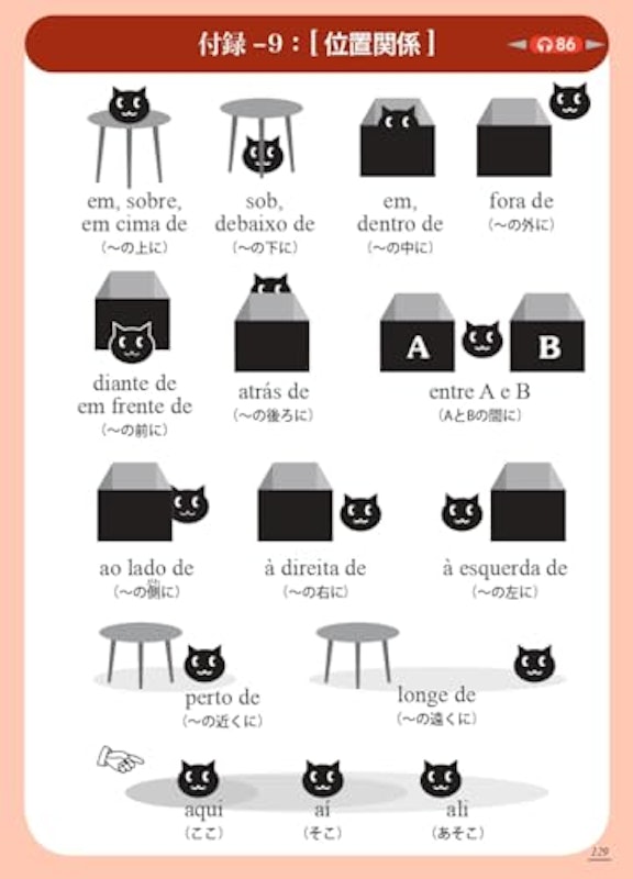 改訂版 キクタンブラジル・ポルトガル語 入門編 3