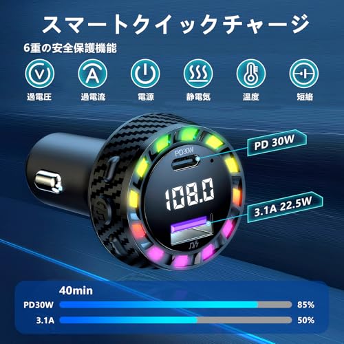 FMトランスミッター 2