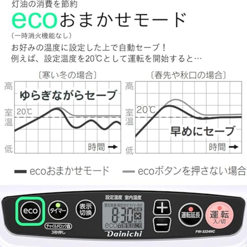 石油ファンヒーター 4