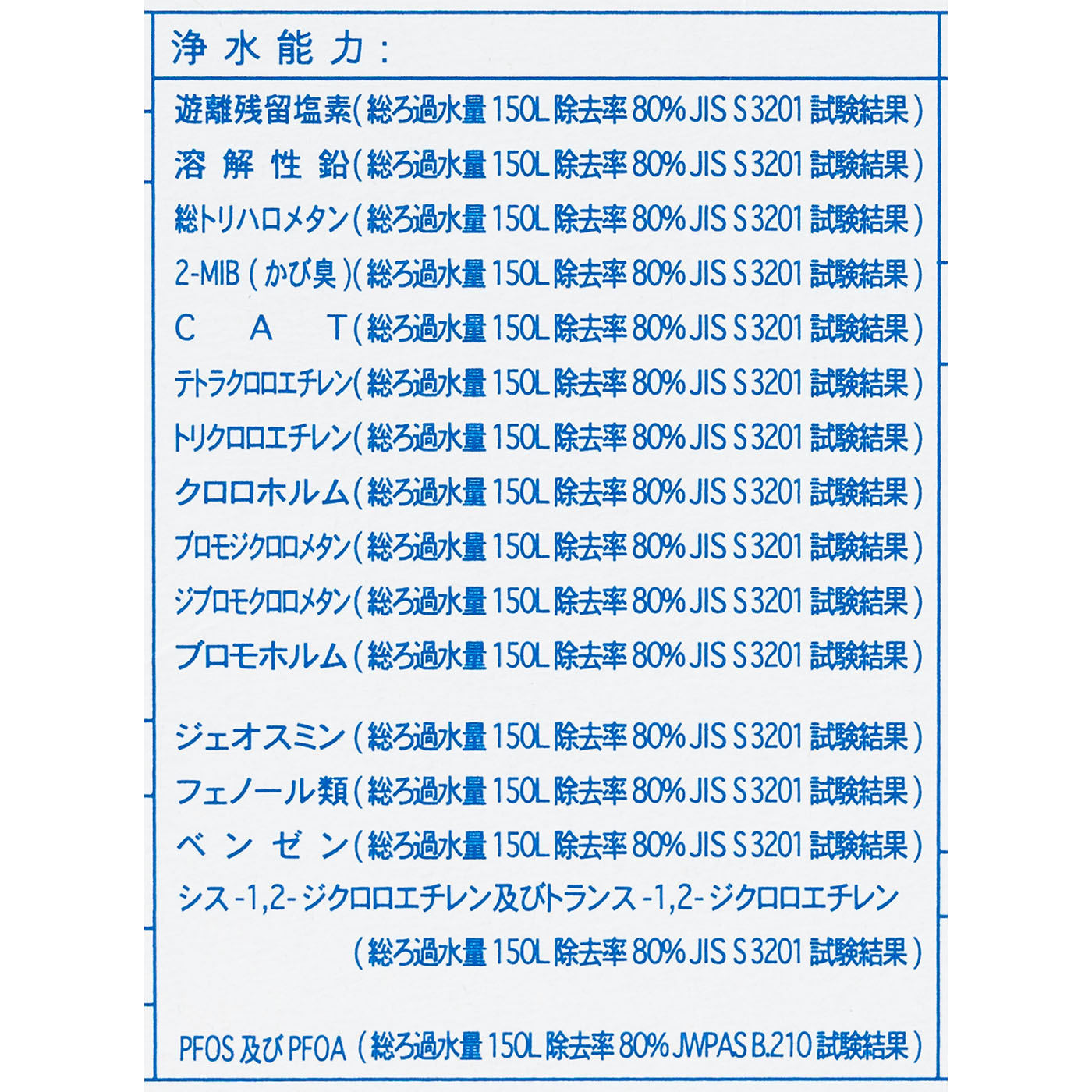 マレーラ 6