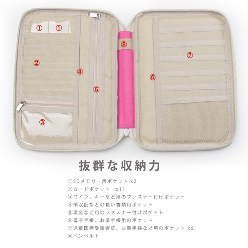 母子手帳ケース 3