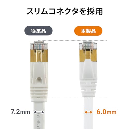 CAT7ウルトラフラットLANケーブル 6