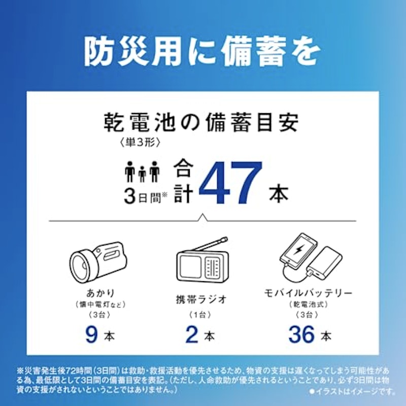 乾電池エボルタネオ 5