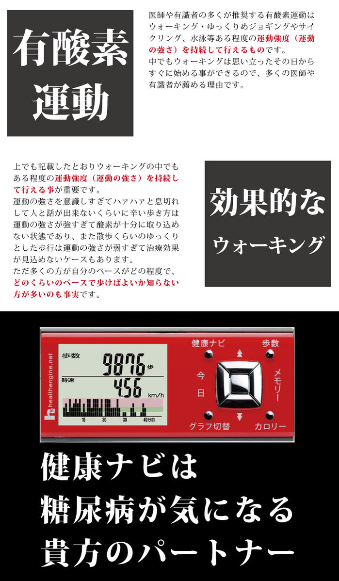 健康ナビ 2