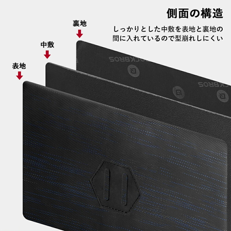 4WAY マルチフロントバッグ 6