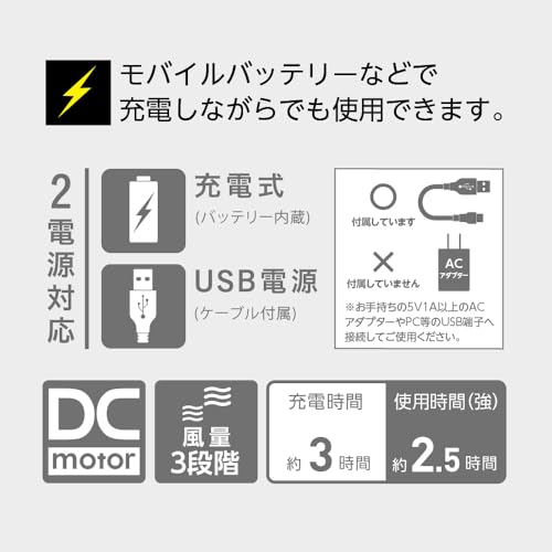 コンパクトファン ミニクリ 5