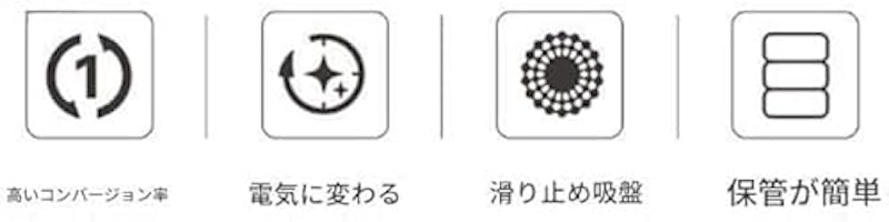 携帯式ペダル発電機 2