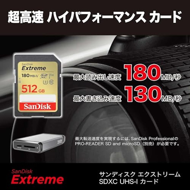 SDXCカード 2