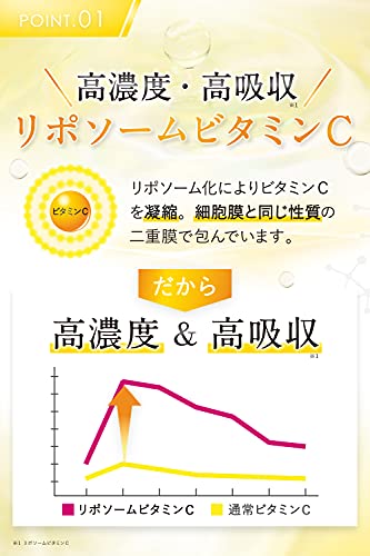 2022年】ビタミンCサプリのおすすめ人気ランキング50選 | mybest