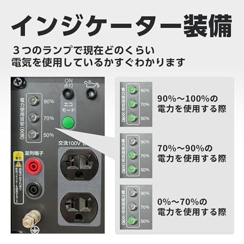 インバーター発電機 6