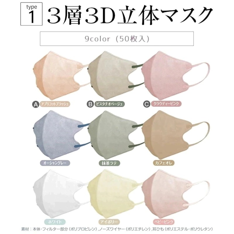 4層 立体マスク 2