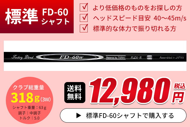 FLIT-BOX7シリーズ 17