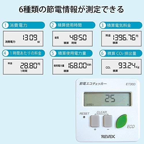 エコチェッカー 5