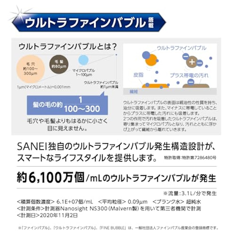 FB洗濯機用アダプター 3