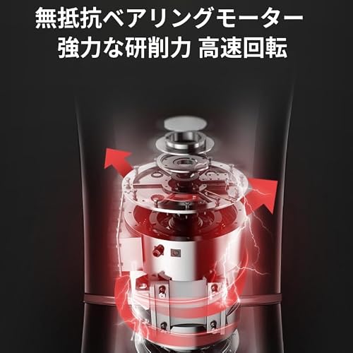 電動ミル 6