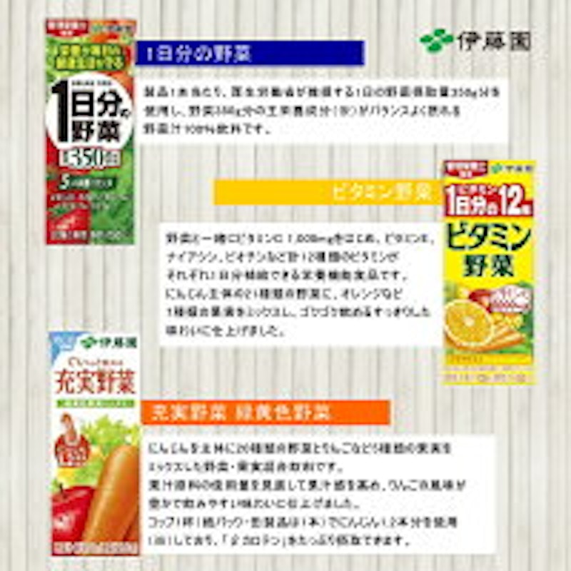 伊藤園&カゴメ 野菜ジュース詰め合わせギフト15本入り NO.1 7