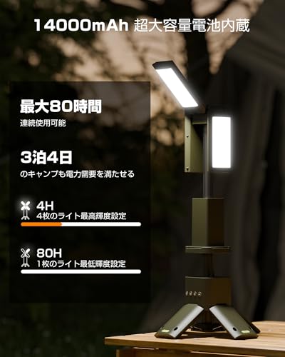 LEDランタン 3