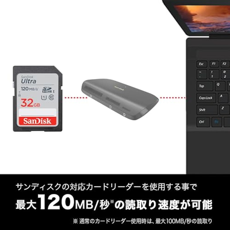 SDHCカード 2