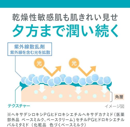 潤浸保湿　ベースクリーム 6