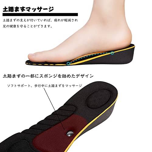 シークレット インソール 3
